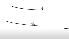 Шостакович -Вальс 2 – для детей
