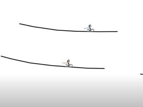 Шостакович -Вальс 2 – для детей