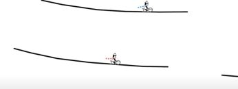 Шостакович -Вальс 2 – для детей