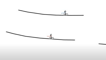 Шостакович -Вальс 2 – для детей